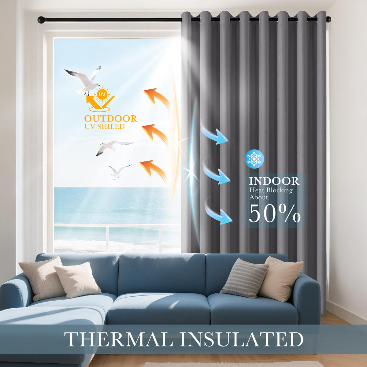 Black Out Curtains for Bedroom 54 inch Length 2 Panels Set (2 Count)