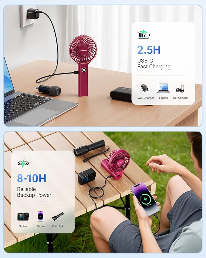 SWEETFULL Handheld Portable Fan, 5000mAh Rechargeable Battery, 6 Speed Wind, LED Digital Display, Foldable Electric Personal Mini Travel Fan with Backup Power, Summer Essentials Gifts for Women Girl