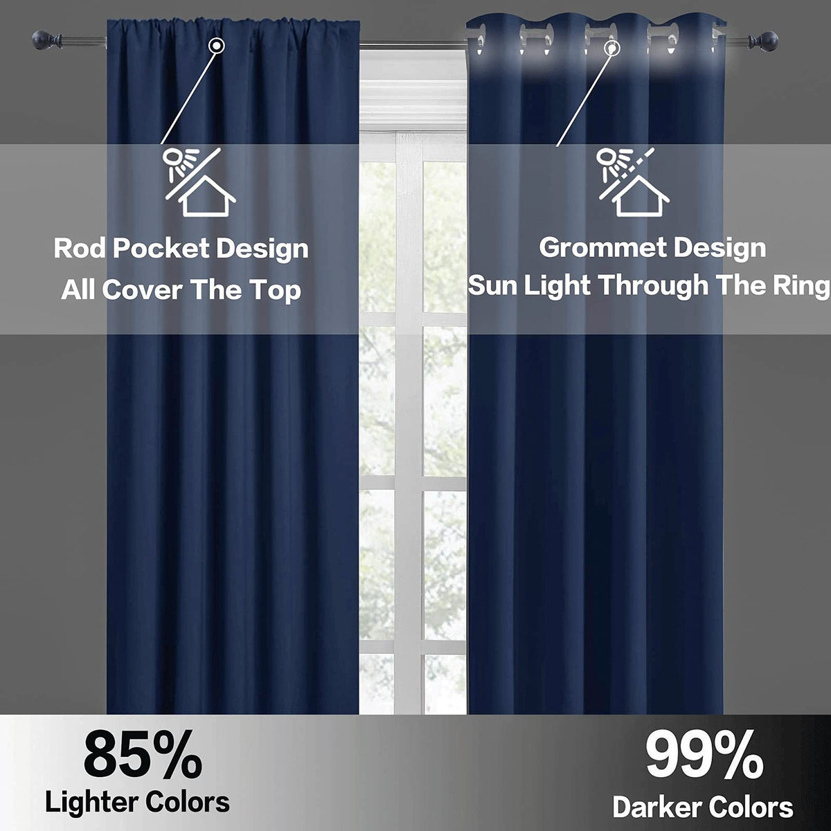 Short Blackout Curtains for Small Window Kitchen Bathroom Cafe RV (2 Count)