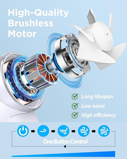 Lepwings Handheld Fan, Mini Small Portable Turbo Fan, Rechargeable with 4 High Speeds Personal Fans, Max 16H Runtime, For Travel, Office, Outdoor - Silver
