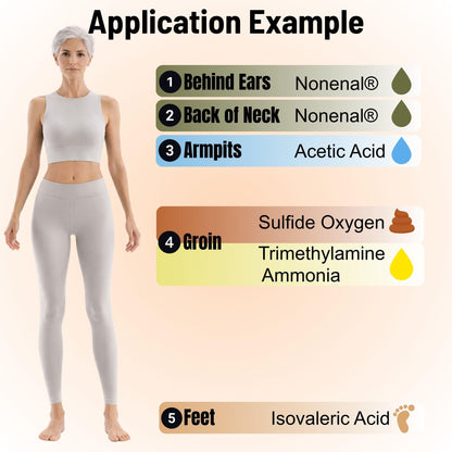 Clinical Natural Deodorant