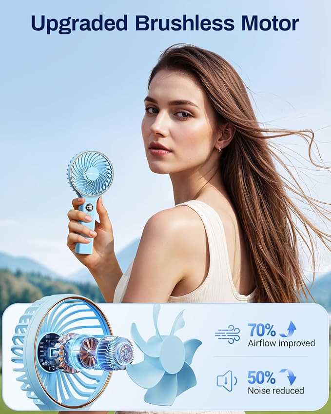 SWEETFULL Handheld Portable Fan, 5000mAh Rechargeable Battery, 6 Speed Wind, LED Digital Display, Foldable Electric Personal Mini Travel Fan with Backup Power, Summer Essentials Gifts for Women Girl