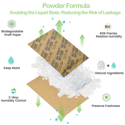 84% Two Way Humidity Control Packs for Storing 1 lb
