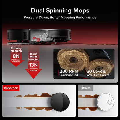 Saros 20 Robot Vacuum