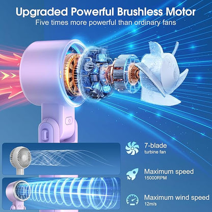 WHATOOK Portable Handheld Turbo Fan:12m/s Strong Wind 15000RPM High Speed Mini Fan, 4000mAh Battery Rechargeable Personal Fan with LED Display, 3 in 1 Foldable Fan for Travel Office Shopping, (Purple)