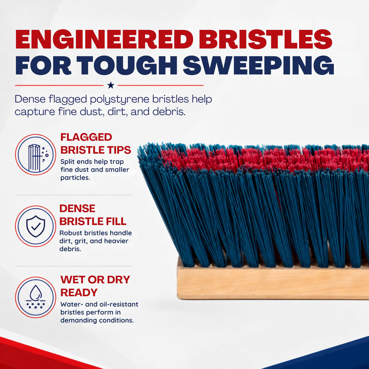 2-Pack - 24" Heavy Duty Outdoor Push Broom with 60" Handle. Ideal for Asphalt, Concrete & Heavy Debris. Durable American Made Steel Brackets-Stainless Steel Hardware. No Plastic. 100% USA Made
