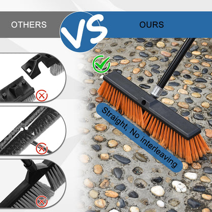 24 Inchs Push Broom Outdoor Heavy Duty (2 Count)