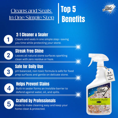 Granite Plus 2 (160 Fl Oz)