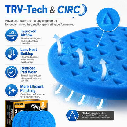 Polishing Pad 6.5 Inch 3 Pack Blue Foam Buffing Pads for Car Detailing (3 Count)