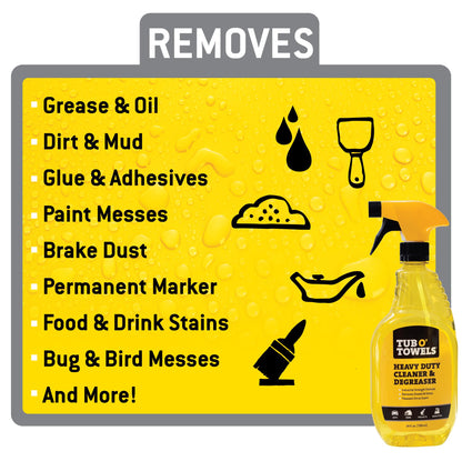 Heavy Duty Cleaner and Degreaser Spray Helps in Removing Oil Tar Paint Dirt Caulk Grease Grime Gunk Epoxies (128 Fl Oz)