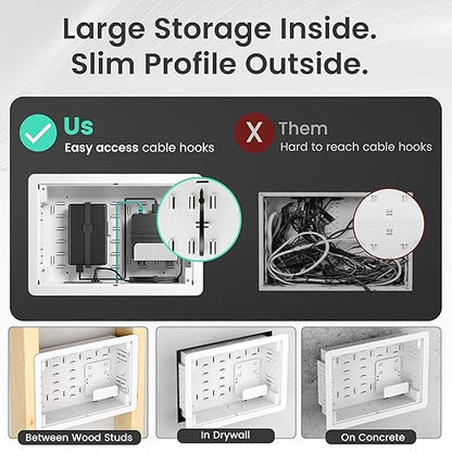ynVISION.DESIGN 9" Recessed in-Wall Media Box for TV – Flush Wall AV Enclosure with Adjustable Shelf, Cable Straps & Vented Cover – Compatible with Apple TV, Roku & More - Pack of 2