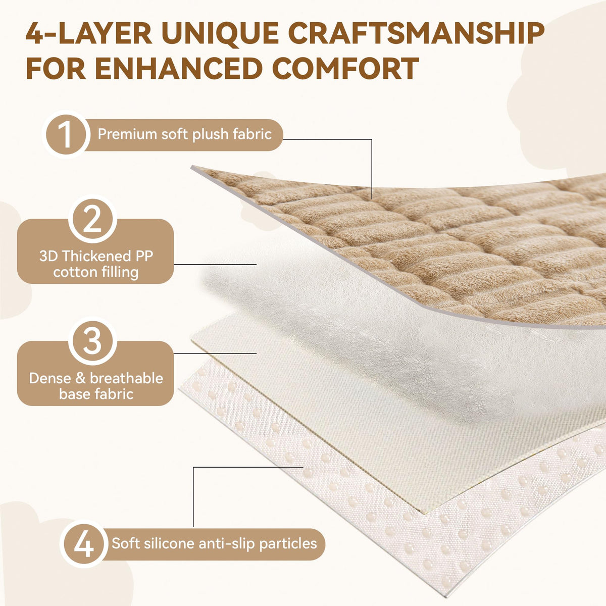 Dog Couch Cover Protector Washable (9 Ounce)