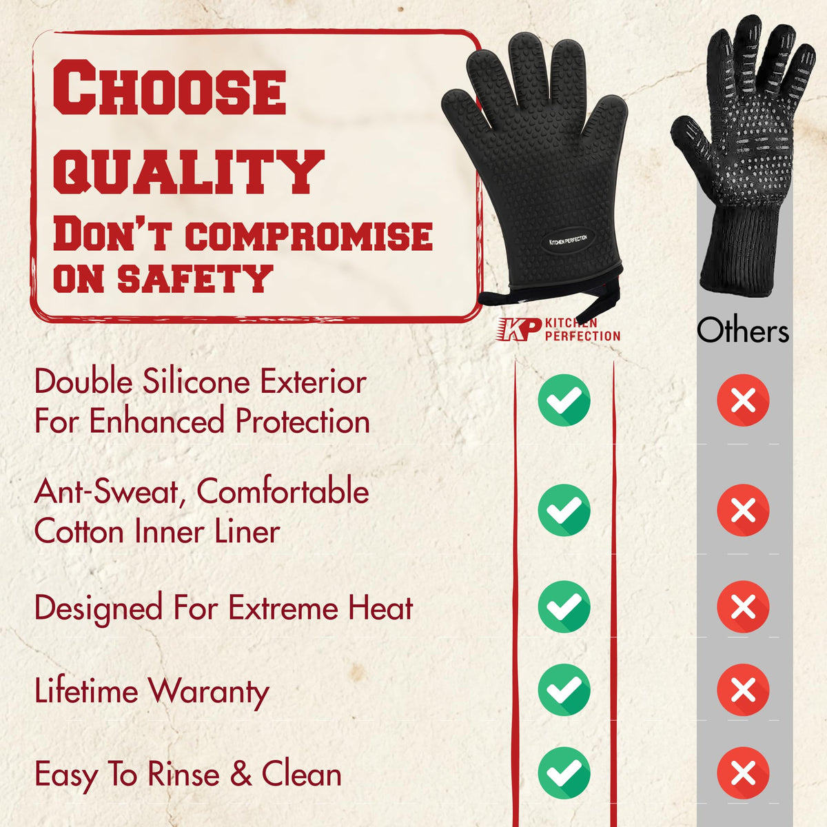 Silicone Pizza Oven Gloves
