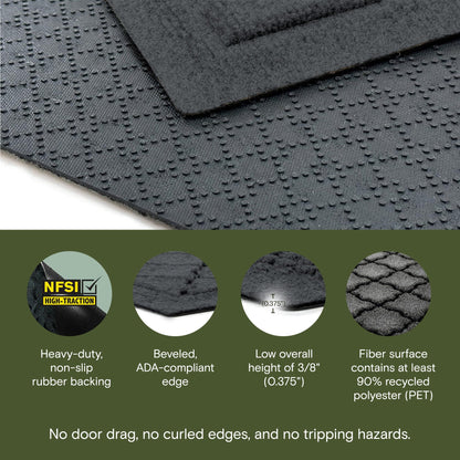 Cordova Front Door Mat Indoor Outdoor Entrance (6 Sq Ft)