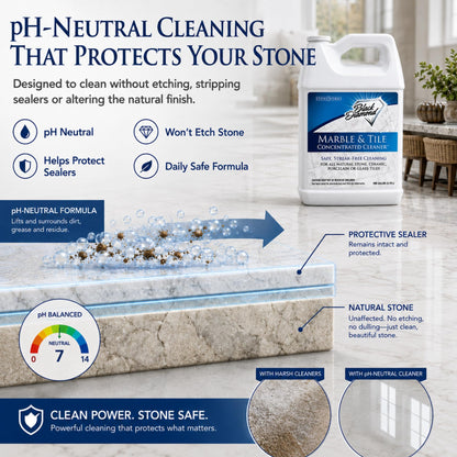 Marble & Tile Floor Cleaner Concentrate (512 Fl Oz)