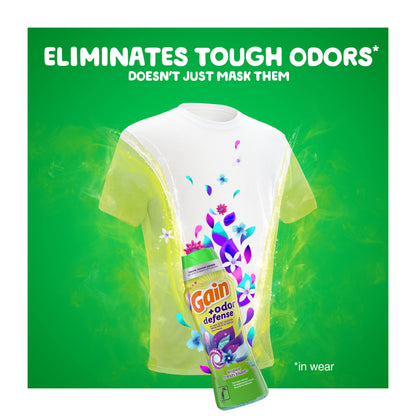 Odor Defense In (18.2 Ounce)