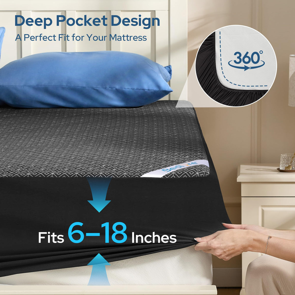 King Mattress Protector