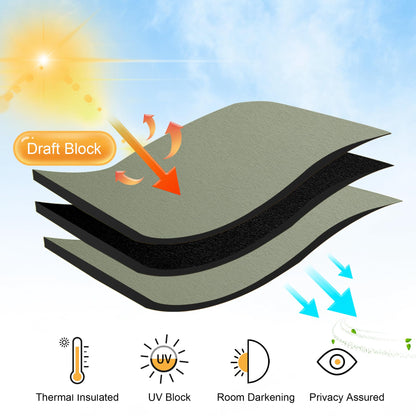Short Blackout Curtains for Small Window (2 Count)