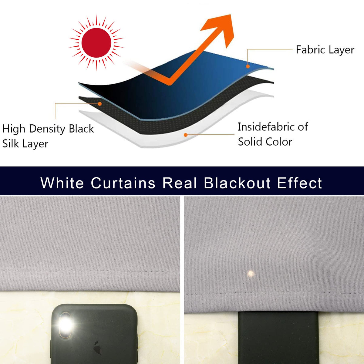 Light Grey Cafe Curtain