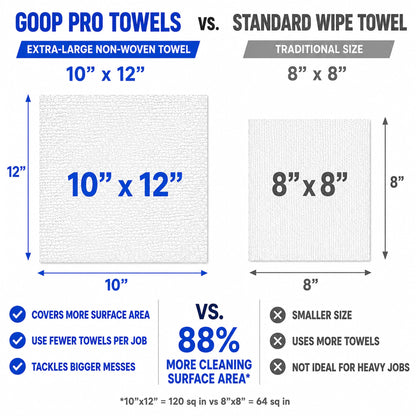 Pro Towels Heavy (90 Count)