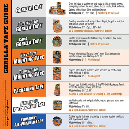 All Weather Duct Tape (25 yd)