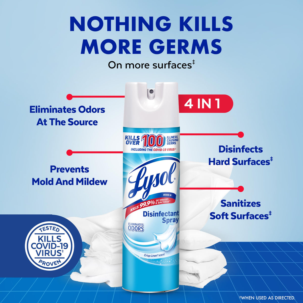 Disinfectant Spray (38 Fl Oz)