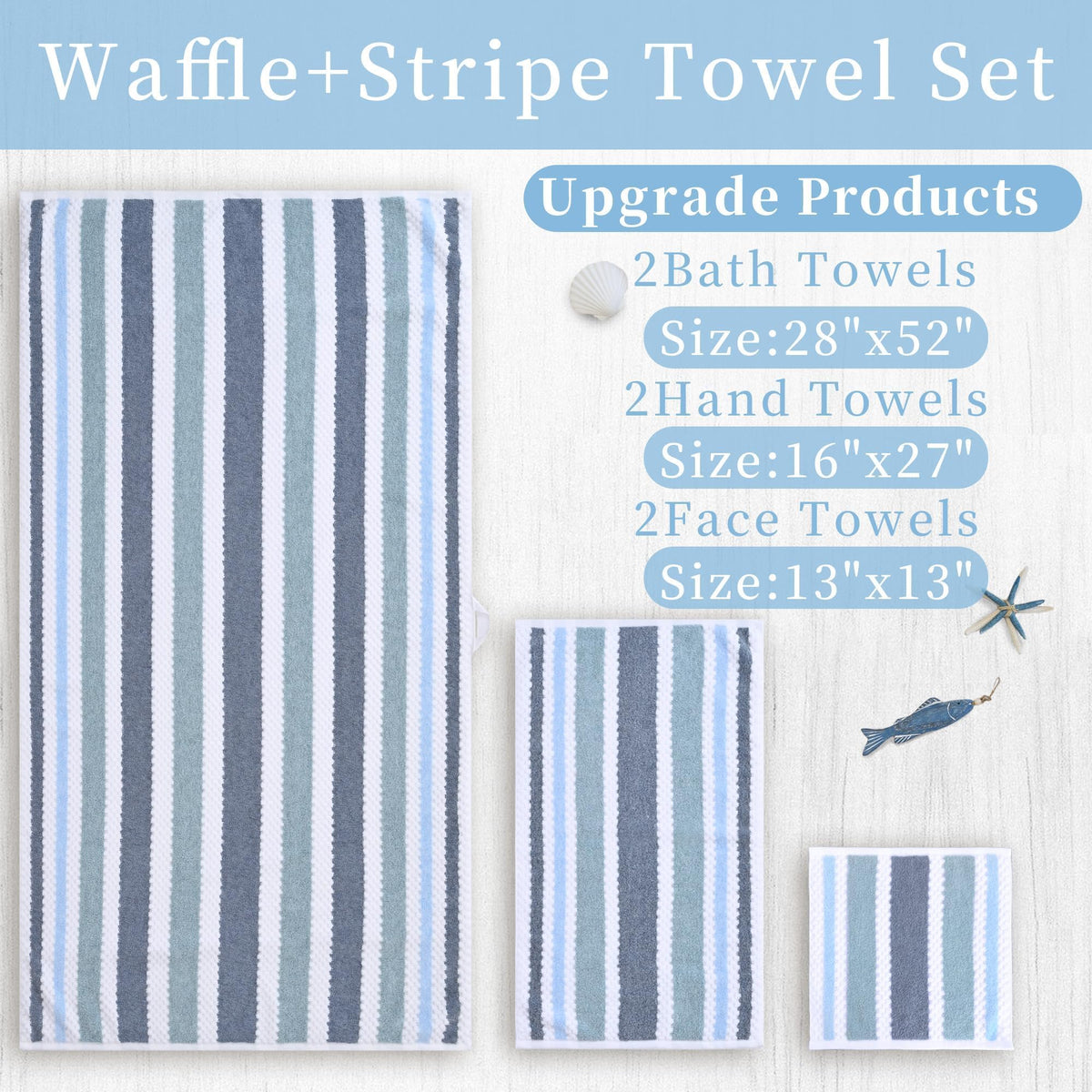 Waffle 3PC Towel Set (3 Count)