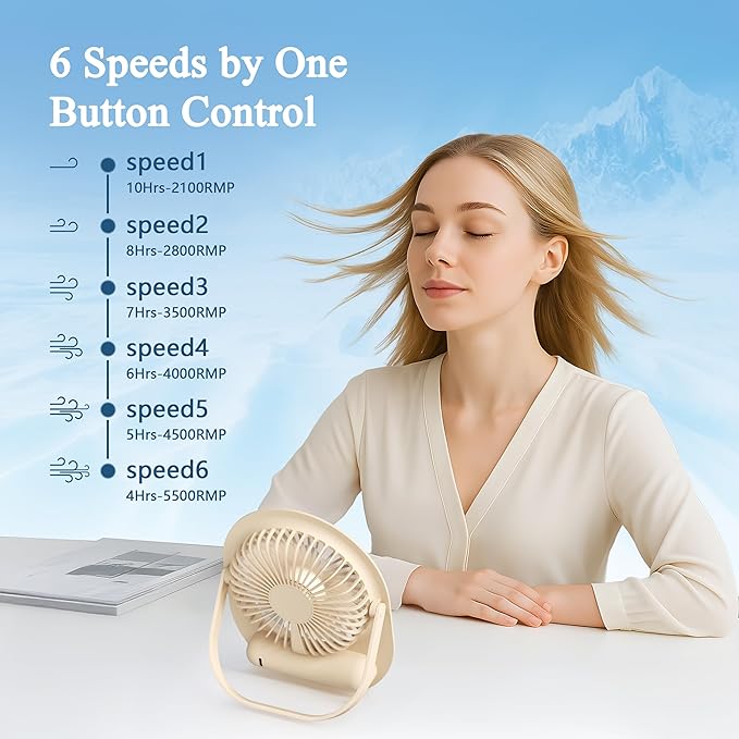 USB Desk Fan, Rechargeable Small Quiet Portable Fan, 180° Folding 6 Speeds Strong Wind Table Fans with Brushless Motor, Mini Desktop Personal Fan for Office/Bedroom, Gifts for Women/Men/girls (Beige)
