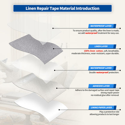 Linen Repair Patches