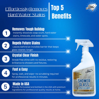 Shower Glass Cleaner & Natural Stone Shower Sealer 2 (64 Fl Oz)