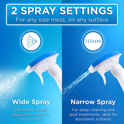 Pet Odor Eliminator & Litter Box Deodorizer (64 Fl Oz)