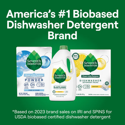 Lemon Dishwasher Detergent Gel (252 Ounce)