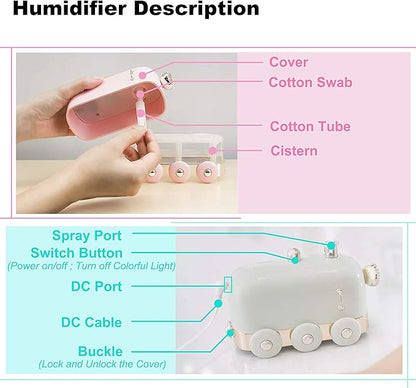 Portable Mini Humidifier, 300ml Cute Train Small Humidifier, Cool Mist Diffuser for Desktop / Office / Bedroom, Ultra Quiet, LED Light Function, USB Charge, Auto Shut Off