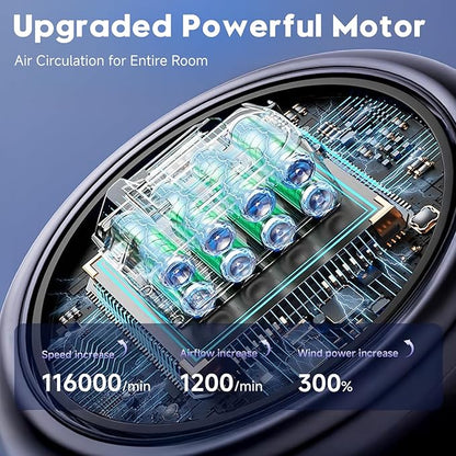 YOSHENMO Desk Fan, Turbo Table Fan for Bedroom, 100-Speed Digital Display, Low Noise, 105° Adjustable Tilt, 7.5-inch, Rechargeable Battery, Wall-Mouted Design for Home, Office, Travel Blue