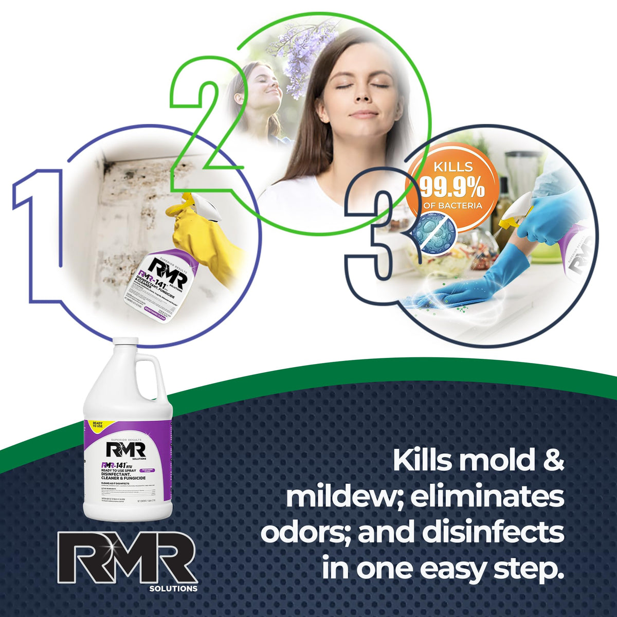 RMR 141 EPA Registered Mold and Mildew Killer (512 Fl Oz)