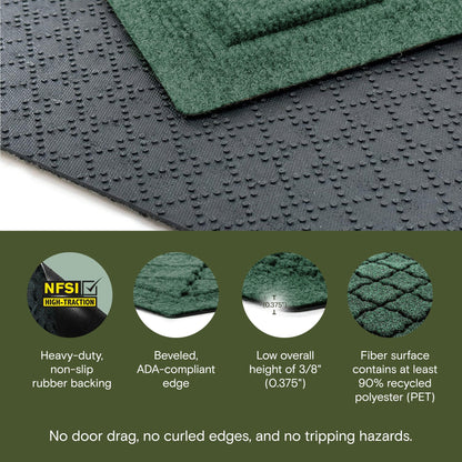 Cordova Front Door Mat Indoor Outdoor Entrance (15 Sq Ft)
