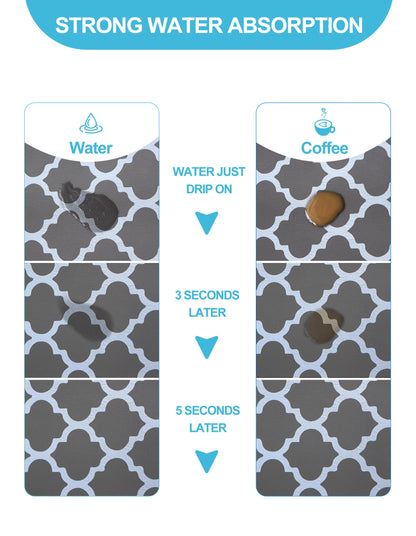 Dish Drying Mat for Kitchen Counter