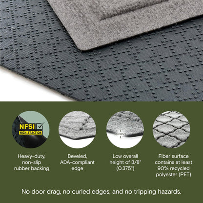 Cordova Front Door Mat Indoor Outdoor Entrance (24 Sq Ft)